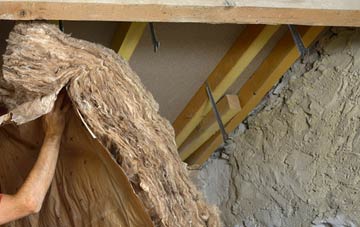 How pitched roof insulation costs